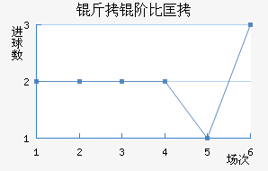 ���ױȿ˽�������������