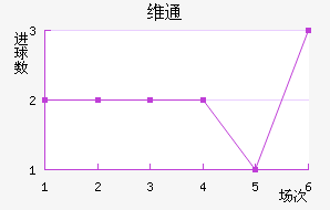 άͨ��������������