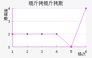 ����˹��������������������