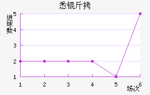 Ϥ��FC��������������