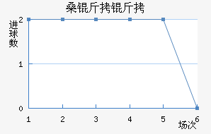 ɣ������������������