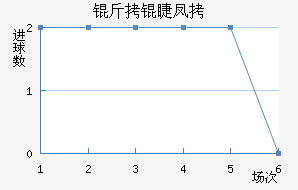 ���޷�Ϸ�̩���������������