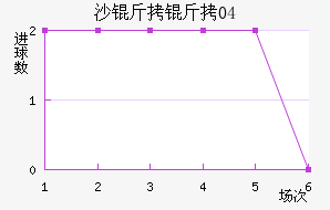ɳ����04��������������