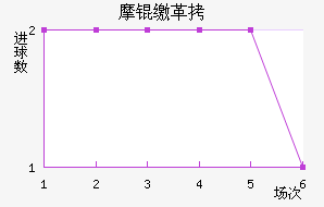Ħ�ɸ��������������