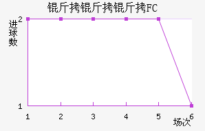 ���������ǽ�������������