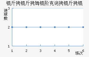 ����ķ�׿˲���˽�������������