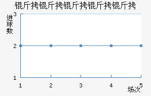 ��˹��������������������