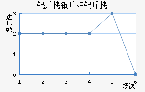 ��������������������