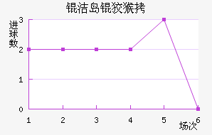 �ൺ�ƺ���������������