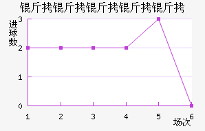 �����׽�������������