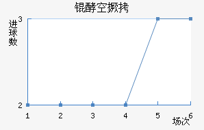 �͸��վ���������������