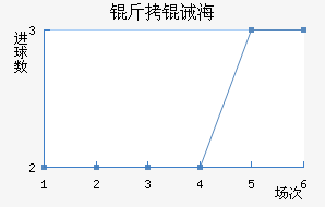 ���뺣��ˮ�ֽ�������������