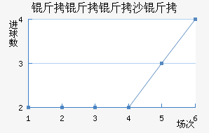 ������ɳ�׽�������������