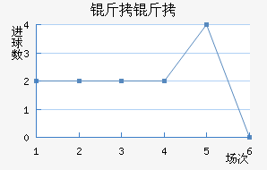 ���˽�������������