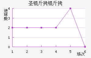 ʥ���׽�������������