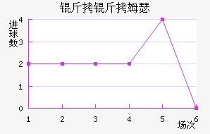 ����ķɪ��������������