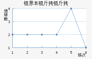 �籾������������������