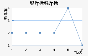 ����˹������������������