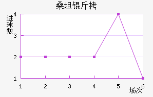 ɣ̹�¾�����������������