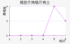 �ƽ𺣰���ʿ��������������