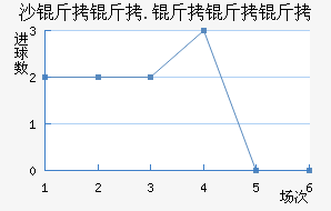 ɳ����.�����ǽ�������������