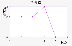 �鱤��������������