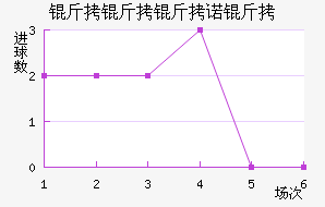 ������ŵ�˽�������������