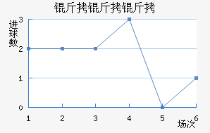 �������ɽ�������������