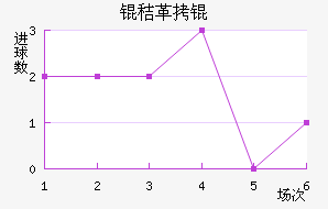 �ո�ݽ�������������