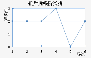 ���׺̽�������������