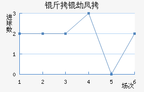 �������ٷ��˽�������������