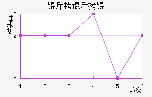 ��������˽�������������