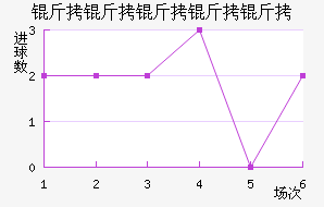 �����������������������