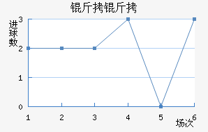 ���˽�������������