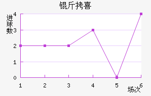 ������ϲ��������������