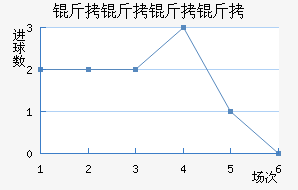 �������׽�������������