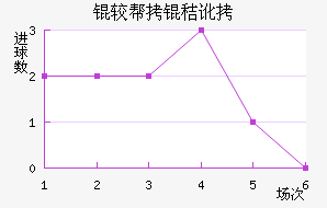 �ϰ��նؽ�������������