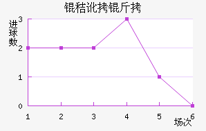 �ն��ǽ�������������