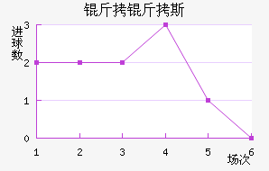 ����˹�ǽ�������������