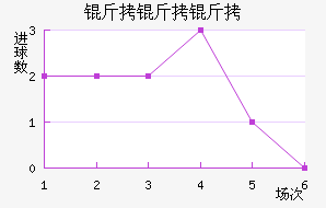 �����ǽ�������������