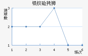 �¼���ʨ�ӽ�������������