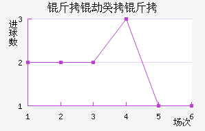 ���ٹ�������������������