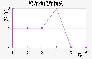 ����Ī�Ľ�������������