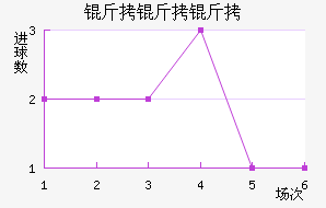 �����˸���������������