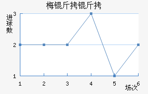 ÷������������������