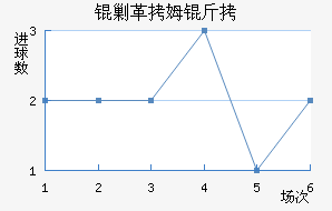 �˸�ķ�ֽ�������������