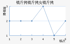 ���п�ŵŮ���������������