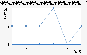 �������������ն���������������