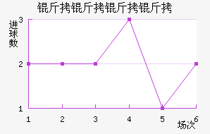 ��������������������������