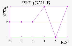 AEK������������������